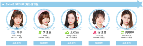 Snh48 Overseas Trainee Wiki48