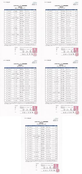 File:2017 AKB48 49th Single Senbatsu Sousenkyo Results.jpg